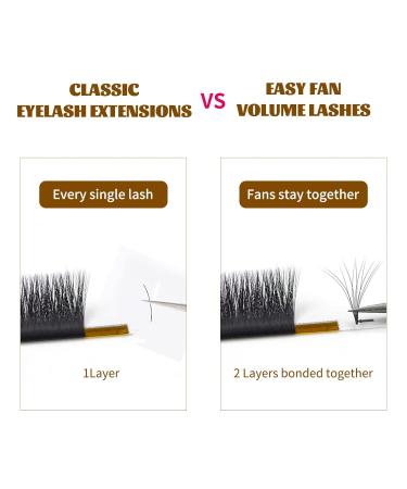 Eyelash Extension Easy Fan Volume Lashes | 0.05 C Curl 12mm Self Fanning Extensions for Full Lash Volume - Buy Online on GoSupps.com