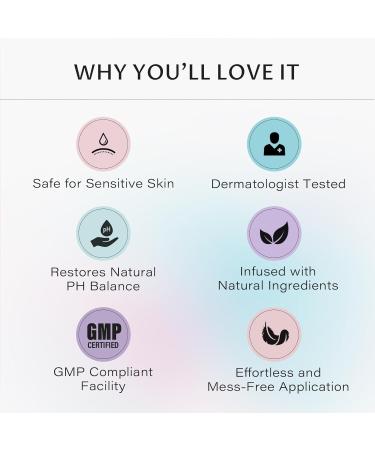 Vaginal Probiotic Suppository - Feminine Health pH Balance & Odor Control (12pcs) - Support Healthy Flora & Moisturize Dryness - Buy Online on GoSupps.com