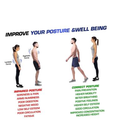 FOMIYES Adjustable Posture Support Strap Belt for Hunchback and Shoulder Alignment | Upper Back Brace for Better Posture - Buy Online on GoSupps.com