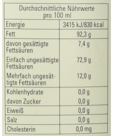 Buy BYODO BIO-Brat l Classic - High-Oley Sunflower Oil for Roasting Grilling & Frying | Vegan Sugar-Free 0.75L (1 Pack) - Buy Online on GoSupps.com