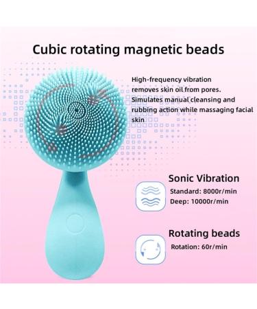 Silicone Face Exfoliator & Facial Cleansing Brush | Skin-Friendly Tri-Zone Design | Multi-Frequency Deep Cleansing | Pink - Buy Online on GoSupps.com