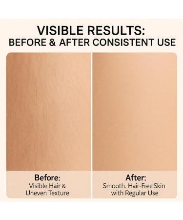 Cyperus Rotundus Oil for Hair Removal 2 PACKS 100% Pure Natural Cyprus Oil Organic Herbal Cypress Root Extract for Smooth Skin Reducing Body Hair Growth Ingrown Hair & Nourishment 60ml - Buy Online on GoSupps.com