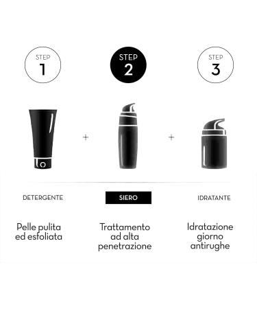 Olay Regenerist Luminous Perfect Color Serum 40 ml - Buy Online on GoSupps.com