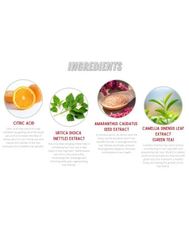 Dx2-Dixidox Anti Hair Loss Treatment 118ML | Stop Extreme Hair Loss in 10 Days - International Shipping Available - Buy Online on GoSupps.com