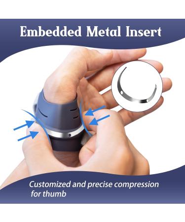 Nvorliy CMC Joint Thumb Arthritis Brace - Support for Osteoarthritis & Tendonitis | Right Medium with Thumb Sleeve | Pain Relief & Stabilization - Buy Online on GoSupps.com