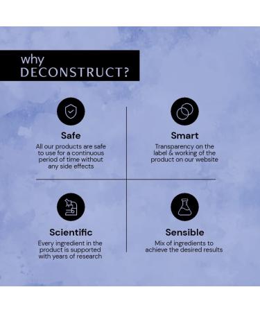 Decon Struct Salicylic Acid Face Wash - 0.5% Salicylic Acid & 1% Niacinamide for Oily Acne-Prone Skin - Oil Control - 3.4 fl oz (100ml - Buy Online on GoSupps.com