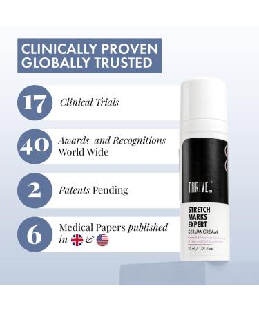 Anveya Stretch Marks Expert Serum Cream | Prevents & Reduces Appearance of New (Red) and Old (White) Stretchmarks | Powered by Striover Rosehip Oil & Squalane | Vegan and Cruelty-free | For Men - Buy Online on GoSupps.com