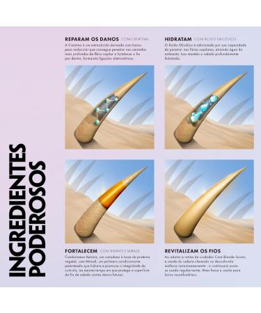 KEUNE Care Blonde Savior Leave-In Treatment | Repair & Soften Damaged Blonde Hair - International Shipping Available - Buy Online on GoSupps.com