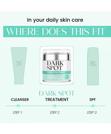 Dark Spot Remover for Face and Body: Tranexamic Acid Serum for Women and Men - Reduce Sun Spot Melasma Freckles - Natural Ingredient Enriching Skin Care (1.7 Fl Oz) - Buy Online on GoSupps.com