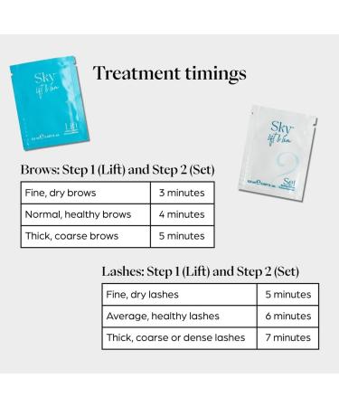 Sky Lift & Lam 2 in 1 Eyelash Lift & Brow Lamination System 10 Treatment Packs (0.8ml Sachets) - Buy Online on GoSupps.com