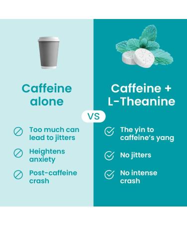 Neuro Energy & Focus Gum - 40mg Natural Caffeine Gum & Nootropic Energy Supplement with L-Theanine & B Vitamins - Sugar Free Vegan - Wintergreen 90ct 90 Count (Pack of 1) Wintergreen - Buy Online on GoSupps.com