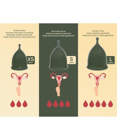 Cotonemio Menstrual Cup Set (3-Pack) | 100% Medical Silicone BPA-Free Plastic-Free | Includes Sterilizer & Cotton Bag | Sustainable & Up to 12 Hours - Buy Online on GoSupps.com