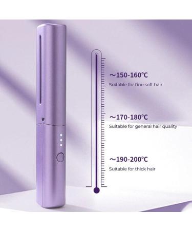 Buy Okngr Portable Cordless Hair Straightening Brush - 3 Temperature Settings Auto-Off Anti-Scald USB C Rechargeable - Perfect for Travel - Purple - Buy Online on GoSupps.com