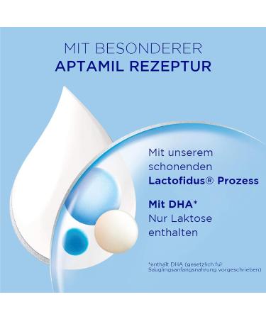 Aptamil Pronutra-ADVANCE PRE Ready to Drink - 720ml Pack (4x2x90ml) | International Shipping Available - Buy Online on GoSupps.com