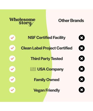 Organic Spearmint Capsules & NAC Supplement - 600mg | Wholesome Story - 30 & 120 Day Supply - Buy Online on GoSupps.com