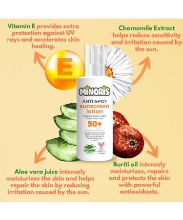 Minoris Anti-Spot Sun Lotion 50+ SPF Full Body High UVA/UVB Protection Prevents Sun Spots Primer Suitable Organic Natural & Vegan Content Water Resistant Titanium Dioxide Free 150 - Buy Online on GoSupps.com