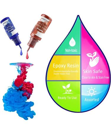 Alcohol Ink Set - 20 Vibrant Colors for Resin Art, Petri Dish, Coaster, Painting - High Concentrated Alcohol-Based Ink for Tumbler Cup Making (10ml Each) - Buy Online on GoSupps.com