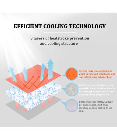 Dog Cooling Vest - Adjustable Evaporative Coat for Small Medium & Large Dogs | Sunproof & Comfortable Jacket for Outdoor Activities - Size L Blue - Buy Online on GoSupps.com