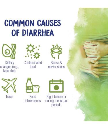 Boiron Diaralia Tablets - Diarrhea Relief for Gas, Bloating, Intestinal Pain & Traveler's Diarrhea - 120 Count - Buy Online on GoSupps.com