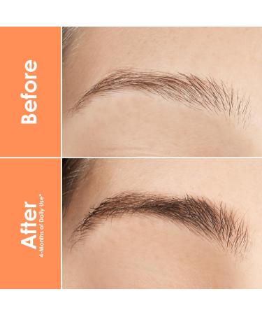 Grande Cosmetics GrandeBROW Brow Enhancing Serum 3ml - 4 Month Supply - Buy Online on GoSupps.com