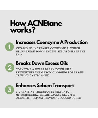 Nutriissa ACNEtane Cystic Acne Supplement 2600mg - 120 Capsules - Buy Online on GoSupps.com