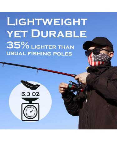 Ghosthorn Telescopic Fishing Rod Kit 2.7M - Compact Travel Pole with Carrier Bag for Freshwater & Saltwater Fishing - Ideal Fishing Gift for Men & Women - Collapsible & Portable - Buy Online on GoSupps.com
