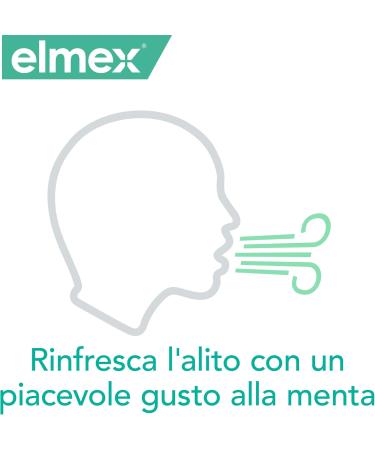 Elmex Sensitive 400ml plus mouthwash - Buy Online on GoSupps.com