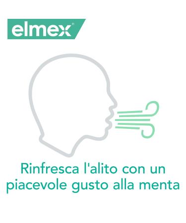 Elmex Mouthwash Liquid for Sensitive Teeth - 2 x 400ml Bottles | International Shipping Available - Buy Online on GoSupps.com