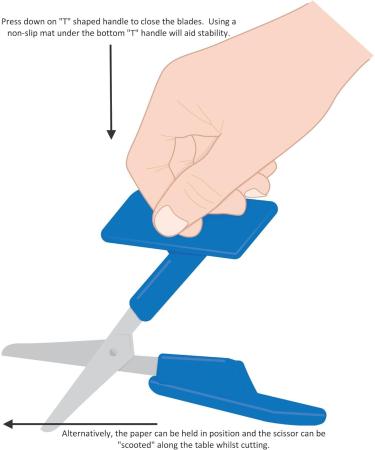 Peta Self-Opening Scissors Rest | 12 cm (120 mm) - Perfect for Seamless Cutting | Buy Internationally - Buy Online on GoSupps.com