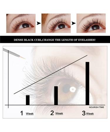 Surakey Surakey Natural Non-Irritating Eyelash Growth Serum 5ml Eyelash Eyebrow Serum Stimulating Longer Thicker Eyelashes and Brows - Buy Online on GoSupps.com