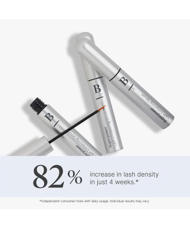 Better Not Younger Superpower Lash Serum - 7ml Lash Conditioner with Peptides, Vitamins & Nutrients for Thicker, Fuller and Longer Lashes - Cruelty-Free - Buy Online on GoSupps.com