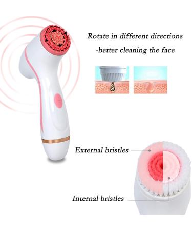 Waterproof Facial Cleaning Brush | Electric Exfoliating Brush with 2-Speed Rotation | USB Deep Cleansing Brush for Body - Pink - Buy Online on GoSupps.com