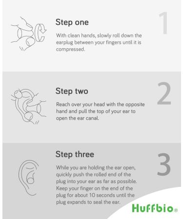 HUFFBIO Revolutionary Ear Plugs for Sleeping - Soft Foam 5 Pairs -36dB Noise Cancelling - Super Soft & Reusable - Deep Sleeping - Block Out Snoring - Pure Green - Buy Online on GoSupps.com