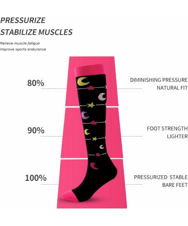 Buy WSC Compression Stockings (3 Pairs) - 10-20 mmHg Sports Socks for Men & Women | Ideal for Long Working Hours - S/M Size - Buy Online on GoSupps.com
