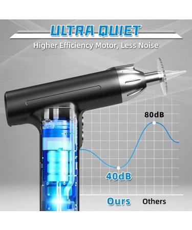 Kliburu Electric Ear Cleaner Kit with 3 Water Pressure Levels and LED Light - Earwax Removal Tool for Adults - Includes 5 Disposable Nozzles - Buy Online on GoSupps.com