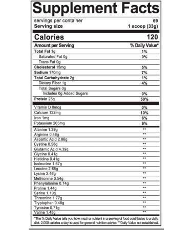 100% Hydrolyzed Whey Protein Isolate (5 Pounds Chocolate Flavor) 25gr of Protein Build Muscle Lean Muscle Growth Easy Digestion Gluten Free Lactose Free Fast Absorbing. Chocolate 5 Pound (Pack of 1) - Buy Online on GoSupps.com