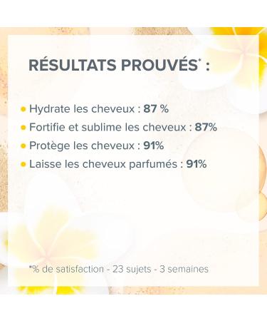 EVOLUDERM - Mono la Folie Moisturizing Shampoo - 1000 ml - 95% Natural Origin - Vegan - Made in France - Buy Online on GoSupps.com