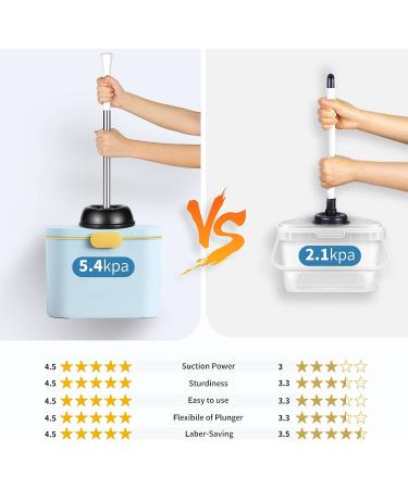 Hideaway Toilet Plunger Bowl Brush Combo Set with Holder - Elegant Scrubber Cleaner Caddy for Bathroom - White - Buy Online on GoSupps.com