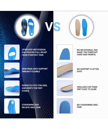 PCSsole Orthotic High Arch Support Insoles - Gel Sport Insert for Flat Feet, Plantar Fasciitis, Feet Pain - Over Pronation - Work Boots - Men and Women - Size: S (Women 6-7.5) 26cm - Blue - Buy Online on GoSupps.com