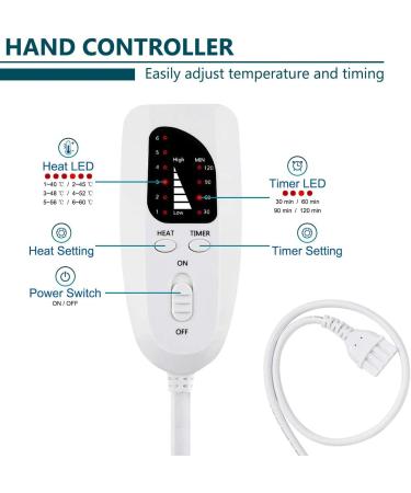 Electric Heating Pad 30 x 16 for Back Pain Relief - 6 Heat Settings, Auto Shut Off, Machine Washable - Buy Online on GoSupps.com