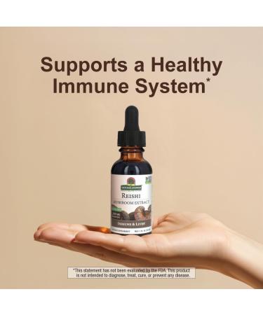 Nature's Answer Reishi Mushroom Extract Alcohol Free 1 fl oz (30 ml) - Buy Online on GoSupps.com