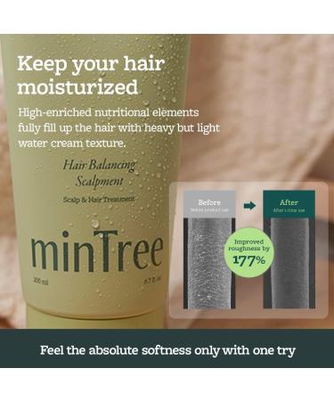 Hair & Scalp Treatment 200ml - Soothing Hair Mask for Hair Loss | Paraben-Free Cruelty-Free Silicone Oil-Free - Buy Online on GoSupps.com