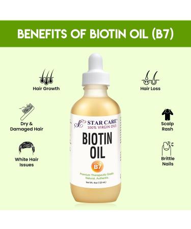 Virgin Biotin Vitamin B7 Oil 4oz | Boost Hair Growth & Strength | Premium Quality Fast Shipping Worldwide - Buy Online on GoSupps.com