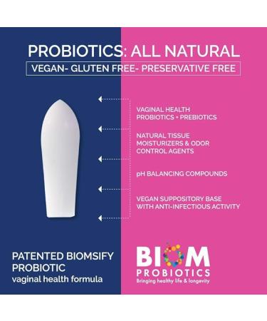 Biom Vaginal Probiotic Suppository: Natural Vaginal pH and Odor Control Regimen; Balance and Nourishes Vaginal Microbiome; No Parabens  Fragrance-Free (30) - Buy Online on GoSupps.com
