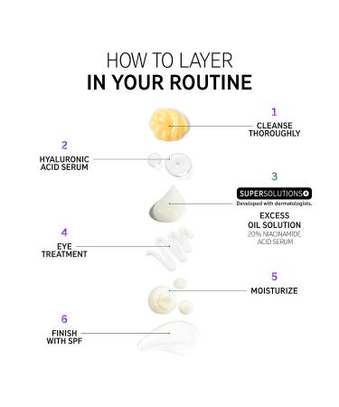 Buy The INKEY List SuperSolutions Niacinamide 20% Serum - Enhance Skin Texture Minimize Pores & Balance Oil - 1.01 fl oz - International Shipping Available - Buy Online on GoSupps.com