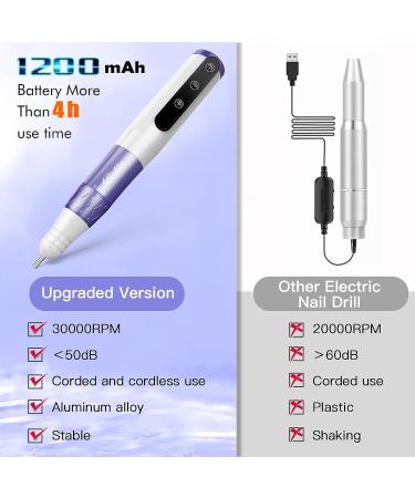 Belle 30000RPM Cordless Electric Nail Drill Kit | Portable Manicure Pedicure Tool with 3 Speeds | Wireless Machine for Acrylic Nails | Professional Care at Home or Salon - Purple - Buy Online on GoSupps.com