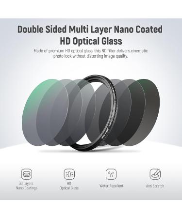 NEEWER 77mm HD Variable ND Filter ND2-ND32 - 1-5 Stop, Nano Coated, Ultra Slim, Water Repellent - Buy Online on GoSupps.com