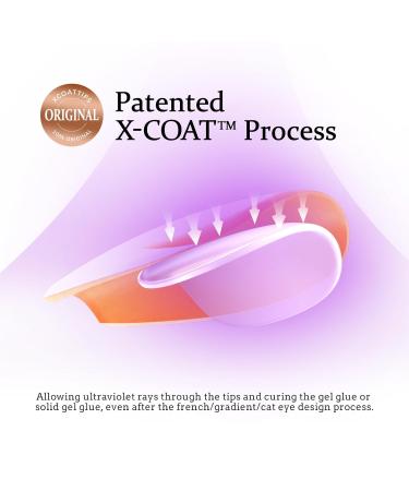 XS Short Square Gel Nail Tips - Pre Colored Milky White Soft Gel Nail Tips | Natural Press-On Nails | XCOATTIPS Pre Applied Primer - Buy Online on GoSupps.com