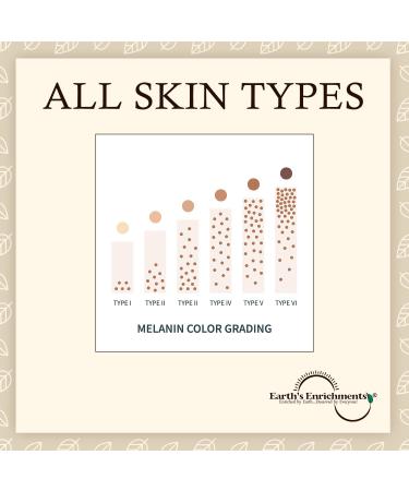 USDA Organic Vegan Sugar Scrub - Lemongrass Body Scrub with Shea Butter | Gentle Exfoliant for Dry Skin Feet & Elbows | 8oz Coconut & Avocado Oil - Buy Online on GoSupps.com