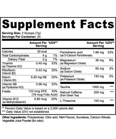 Unboring Labs Pre-Workout Energy Powder (Fruit Punch) - Buy Online on GoSupps.com